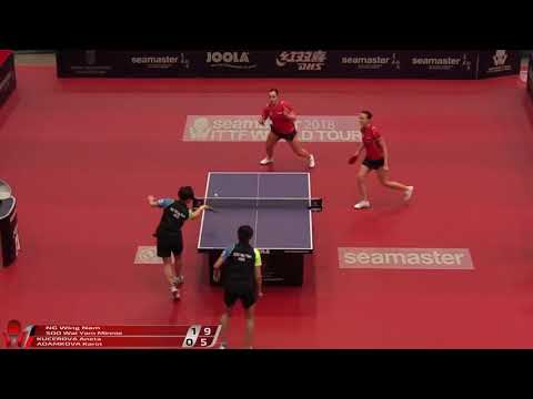 NOSKOVA Yana / TAILAKOVA Mariia vs EKHOLM Matilda / POTA Georgina | Hungarian Open 2018