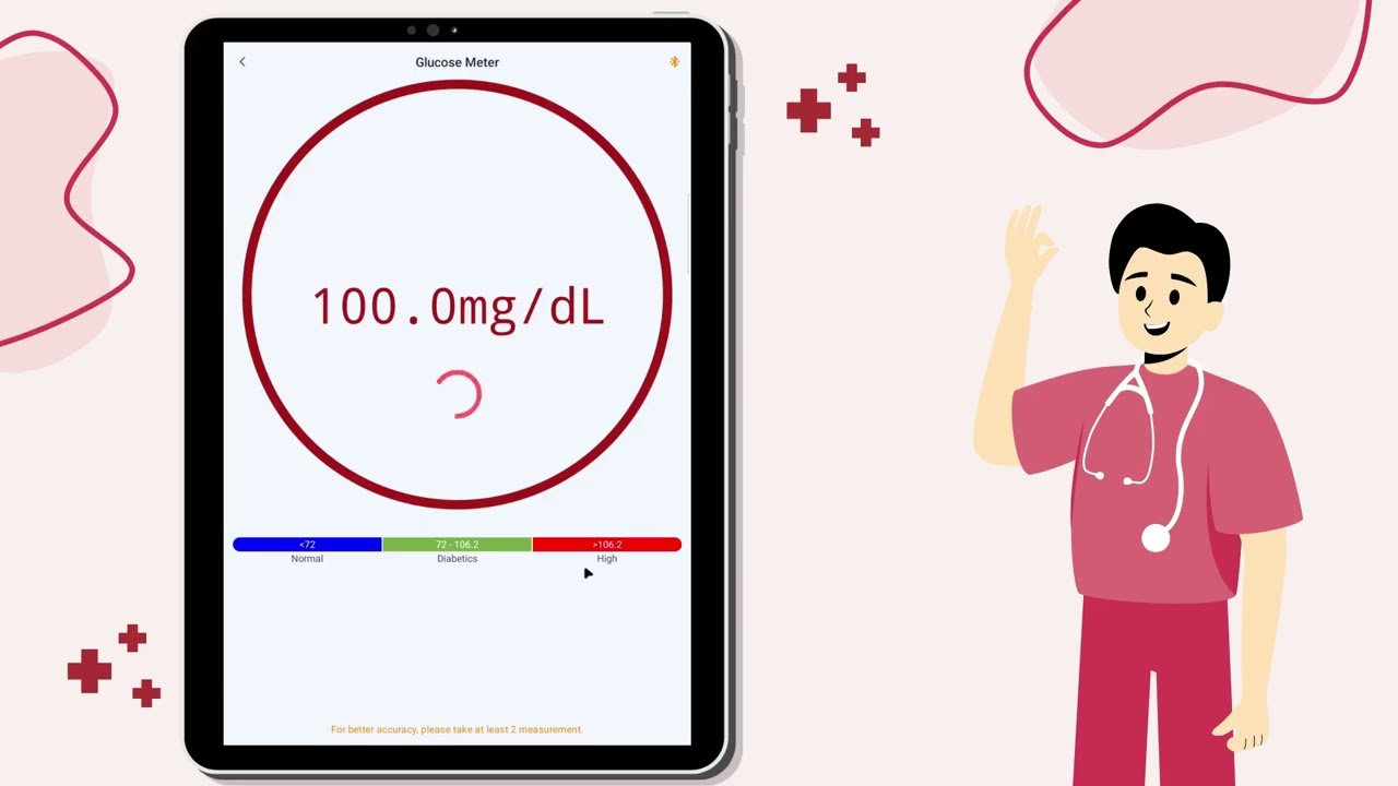 Automated Blood Glucose Measurement With Wellness Metric App