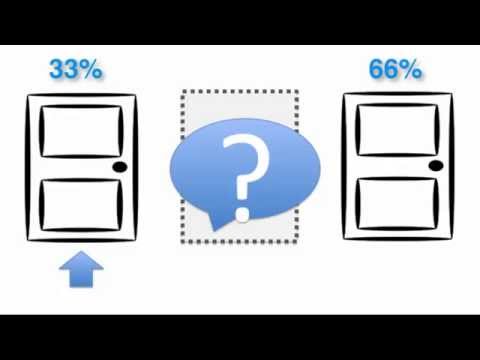 The Monty Hall Problem