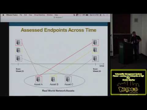 Hacker04 Vulnerability Management Systems Flawed Leaving your Enterprise at High Risk Gordon MacKay