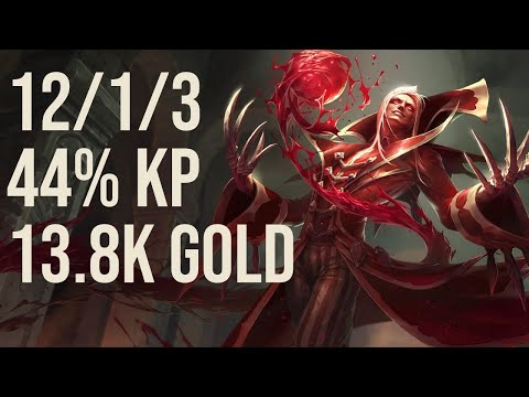Elite500 Vladimir Mid vs Zed EUW 11.11 Challenger Replay