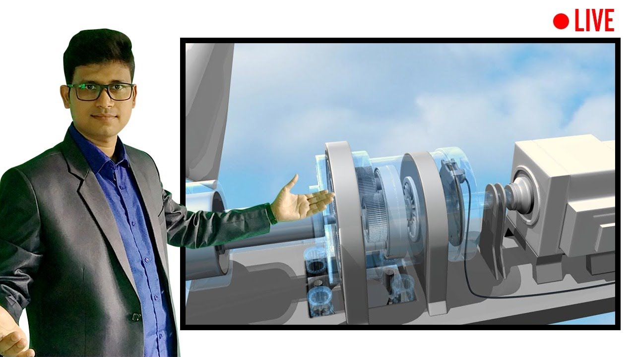 Wind Turbine | Renewable Energy