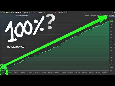 Mini Index Pattern: 400-Point Setup