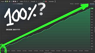 I Discovered a Bizarre Pattern in the Mini Index thumbnail