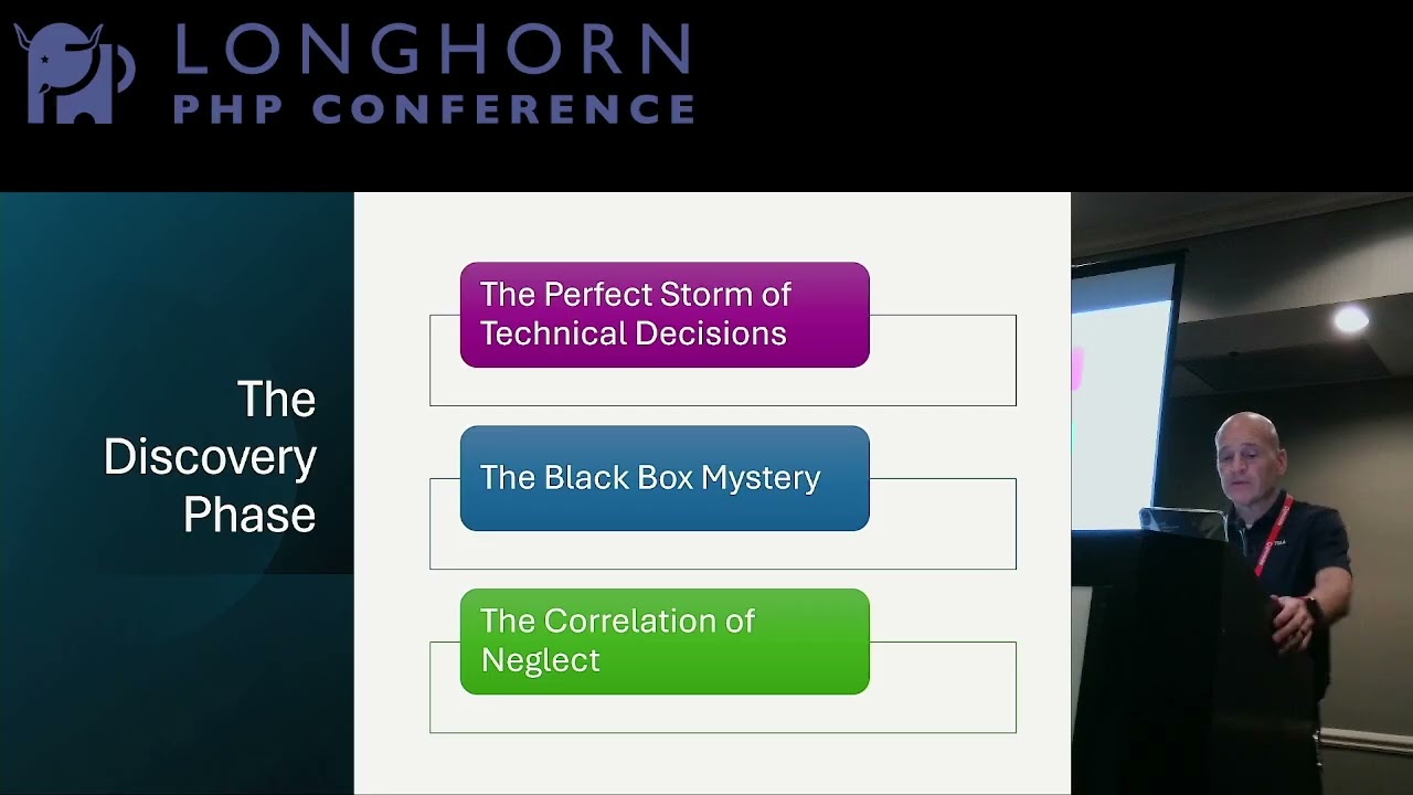 Longhorn PHP 2025 - From PHP 5.3 to PHP 8