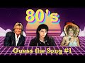Guess the Song - 80's #1 | QUIZ