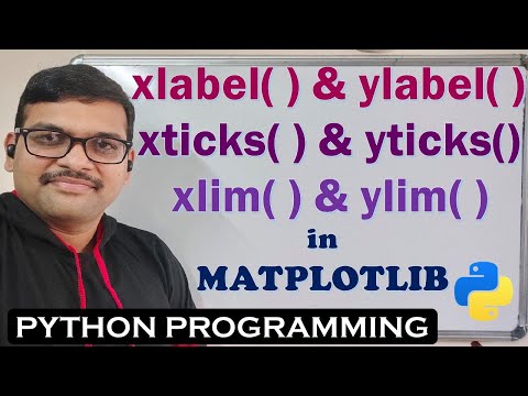 INSTALLATION OF MATPLOTLIB LIBRARY || HOW TO INSTALL MATPLOTLIB PYTHON PROGRAMMING