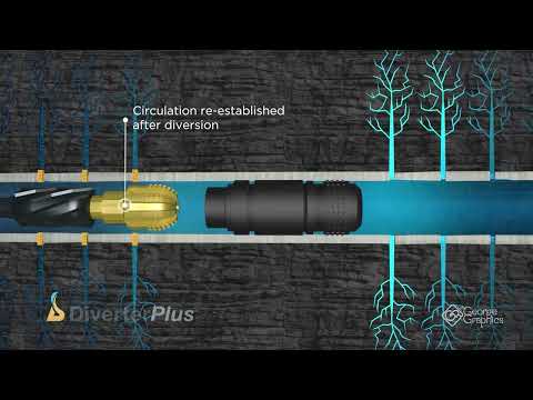 Drillouts Cleanouts Process