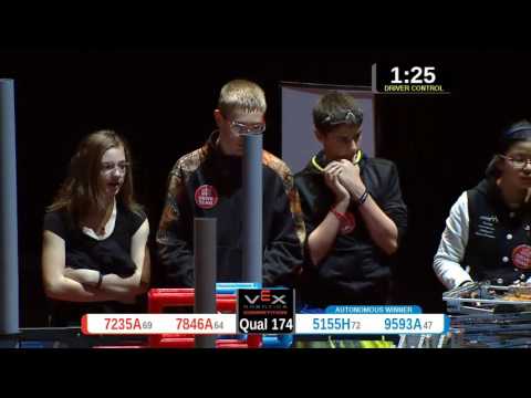 2015 VRC-MS Spir Q174 -  (7235A 5155H) 5-Spirit Div-VRC Middle School-VEX Worlds 2015