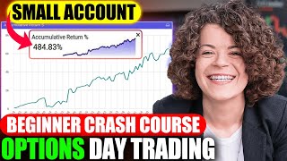 Options Trading for Beginners: Small Account Trading Guide with Examples