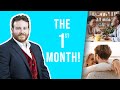 The First Month Of A New Relationship Do S And Don Ts Adam Lane Smith
