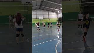 Treino para Bloqueio e Cheque no Voleibol