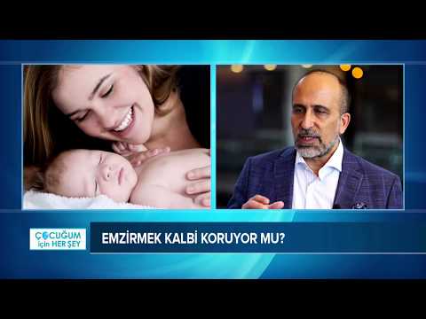Kadınlarda Kalp ve Damar Hastalıkları