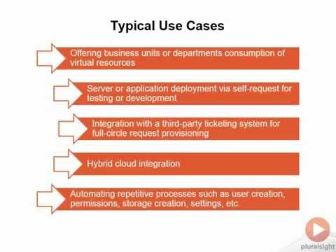 VMware vCloud Automation Center tutorial