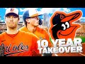 I Tookover the Orioles For 10 Seasons...