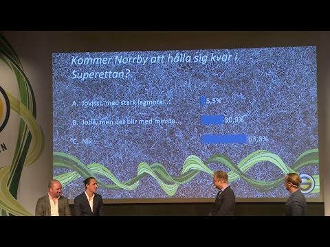 63 procent tror Norrby åker ur: "Äh, lite siffror bara" - TV4 Sport