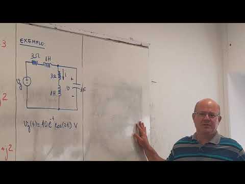 Frequência Complexa e exercício! Prof. Fittipaldi.  Top.