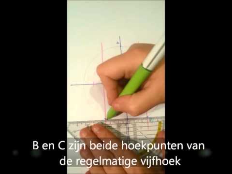 Regelmatige vijfhoek