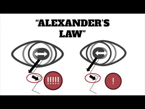 Understanding Nystagmus to Distinguish Central vs Peripheral Vertigo