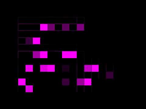 SevdahBABY feat. Oliver Katic, Lou Benny & Mary - CHIT CHAT