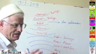 Zaman 18 / Vücud insan Şia Alemler Mehdi Mirac Esma Haşir meydanı - YOZGATNUR