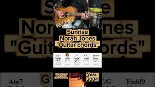 Sunrise (Norah Jones) TUTORIAL ? (Intro);#guitartutorial #tutorialchitarra