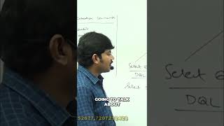 Java Developers: Master SQL Select vs. Non-Select Queries #shorts 