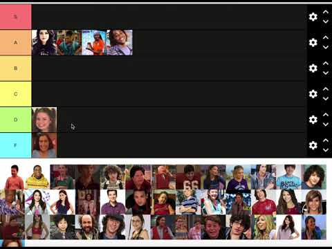 Dan Schneider Shows Characters Tier List