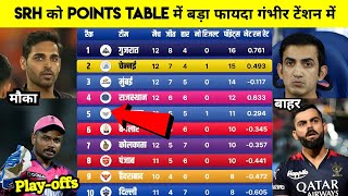 IPL Points Table 2023 Today | LSG vs SRH after match points table | IPL 2023 playoff