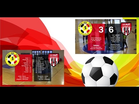 2016/12/17 Rotal Five - Miti Vicinalis 3-6