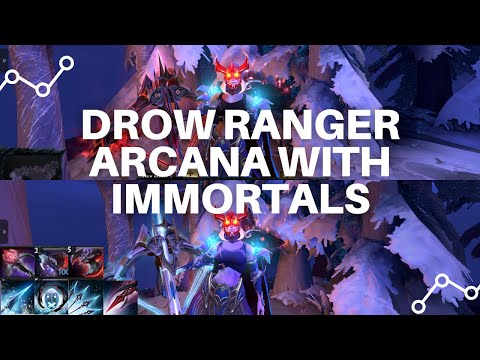 PREVIEW DREAD RETRIBUTION (DROW RANGER ARCANA) MIX SET WITH IMMORTALS - DOTA 2 INDONESIA