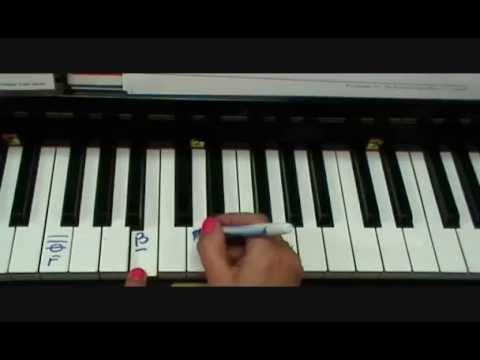 How to Transpose in the Key, Basic Theory #4
