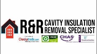 Album cover: Video's of work