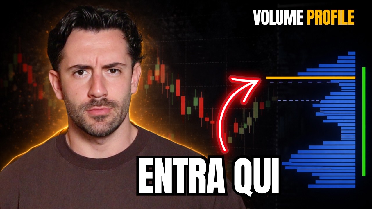 Il VOLUME PROFILE spiegato semplice (così entri sempre nel punto giusto)....