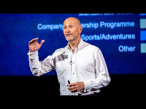 Matt Garman Showreel, Watch Matt In Action