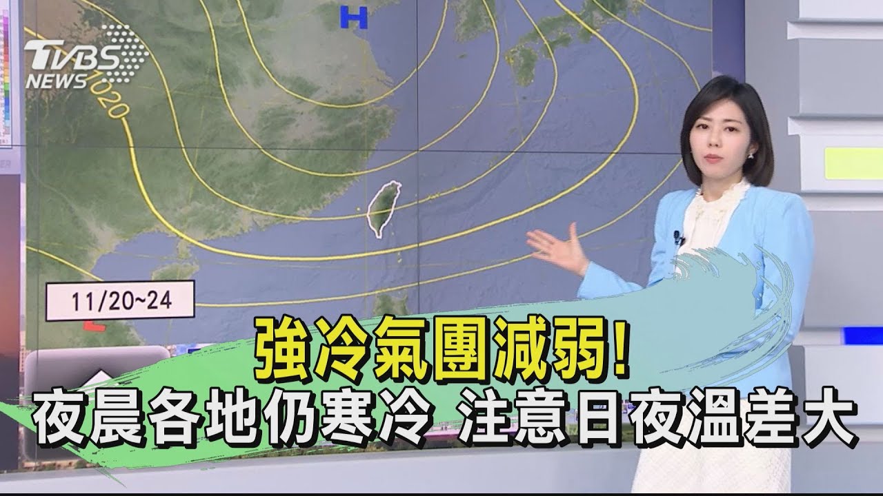 強冷氣團減弱!夜晨各地仍寒冷 注意日夜溫差大