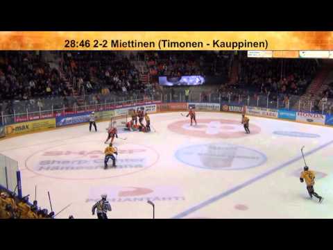 HPK - KalPa 20.10.2012 maalikooste (HD)