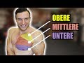 Das beste Brust Workout für das Gym | Trainingsplan für eine massive Brust