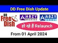 Abzy Movies And Abzy Cool Channels Rebrand From 01 April 2024