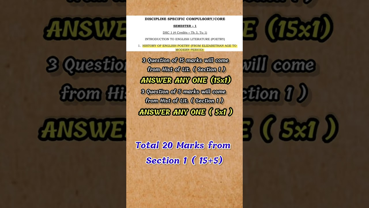 Term Paper/Tutorial|Short