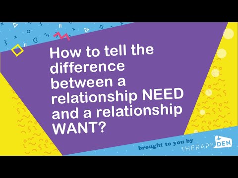 Relationship Needs And Wants Worksheet