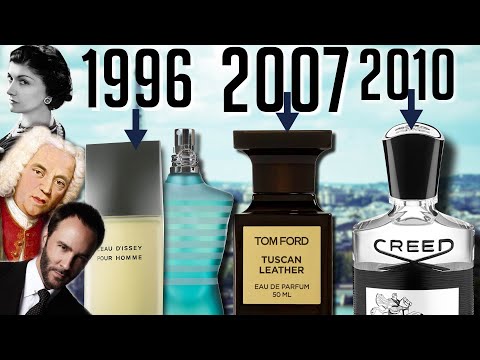 The 8 Most Important Years In Fragrance History!
