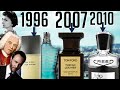 The 8 Most Important Years In Fragrance History