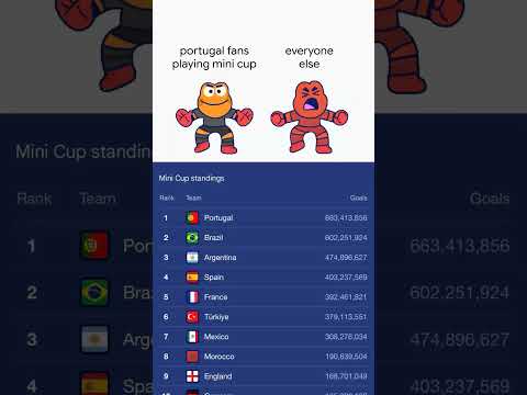 Video Thumbnail: Portugal's leading the mini cup... for now 👀