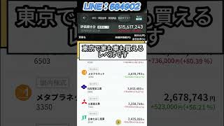 #日本経済 #経済ニュース #投資初心者 #日本株 #investing #株価分析 #株式投資 #注目銘柄 #資産運用 #今買う株 #急騰株