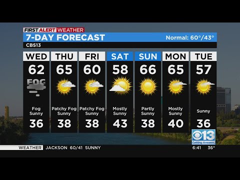 Wednesday weather forecast - Feb. 8, 2023
