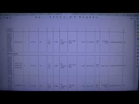 MongoTV_8847 - LOOKING AT GAMER PC HARDWARE - Part 913 - List of Intel Core i5 Processors - CPU