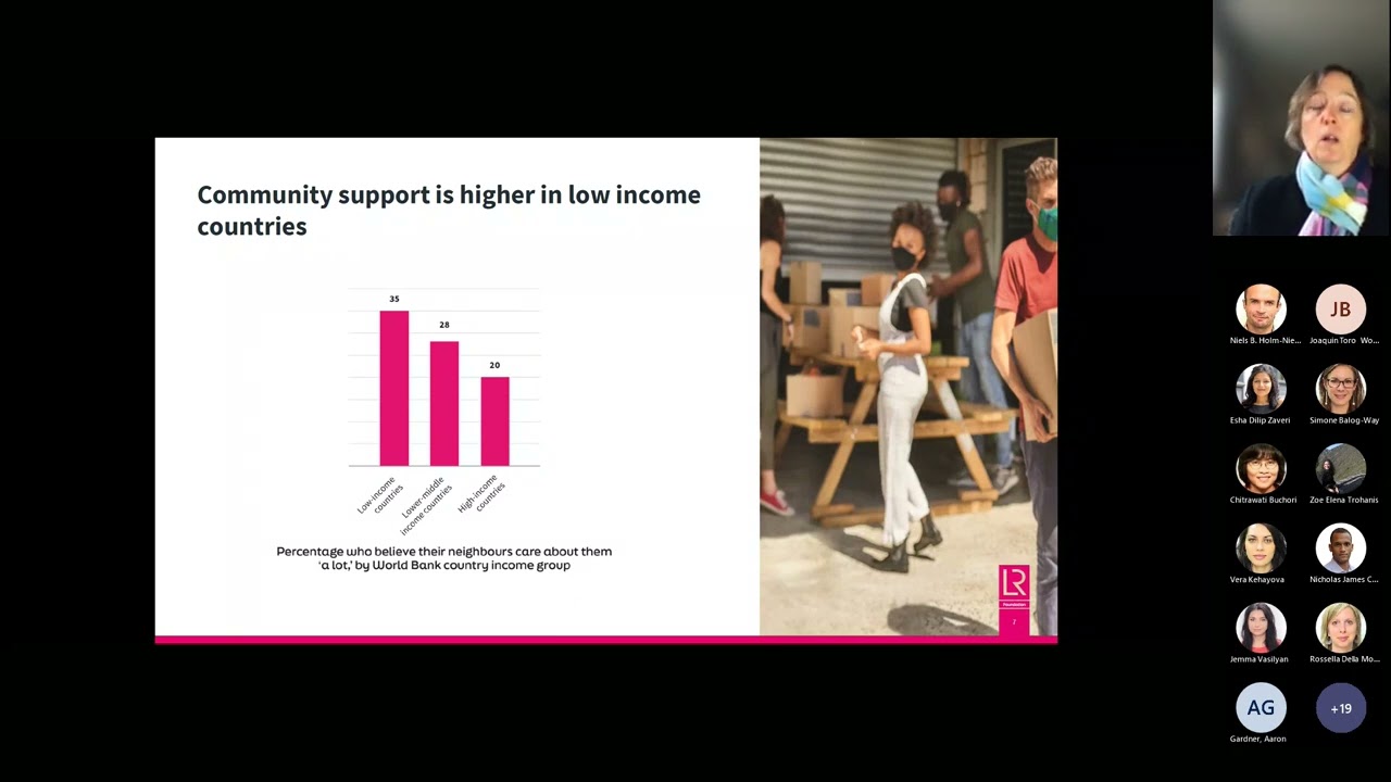Insights from the Lloyd's Register Foundation World Risk Poll