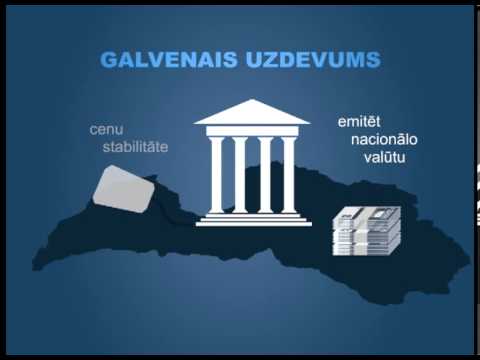 Latvijas Bankai 90 - centrālās bankas funkcijas
