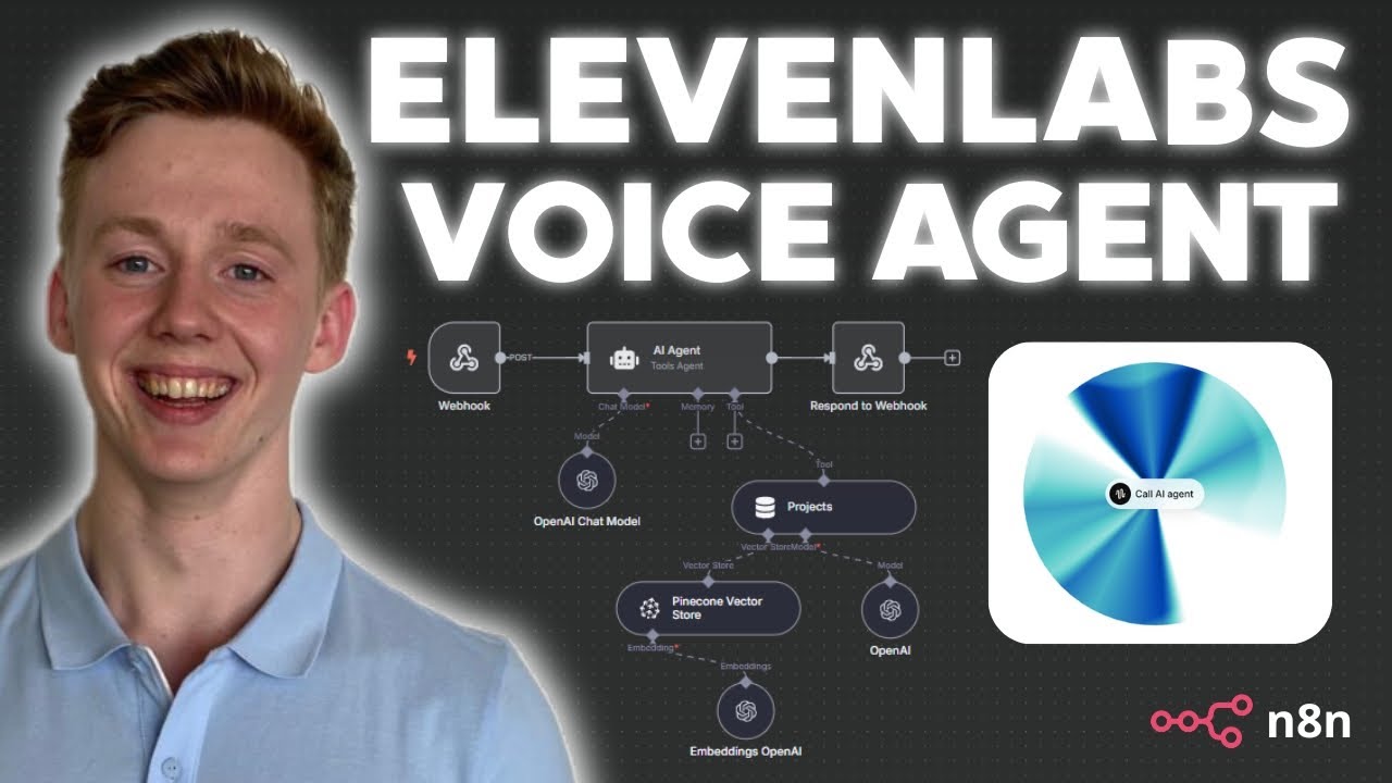How I Built a Talking AI Agent with ElevenLabs in n8n (Step-By-Step Tutorial)